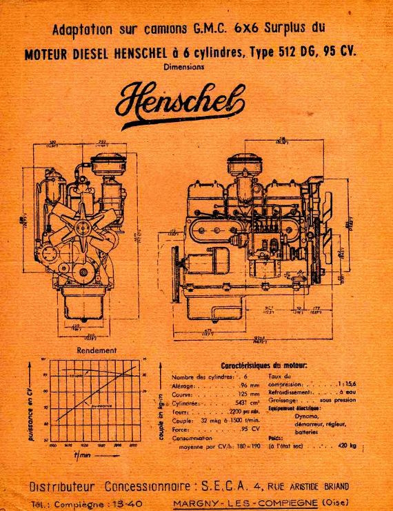 GMC ad with Henschel diesel