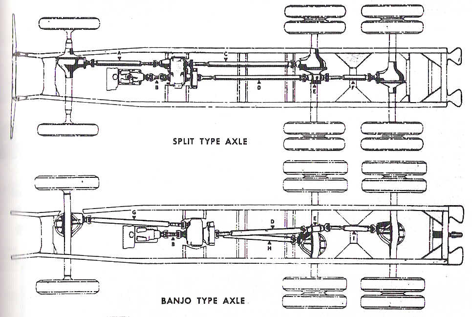 GMC engine maintenance 1